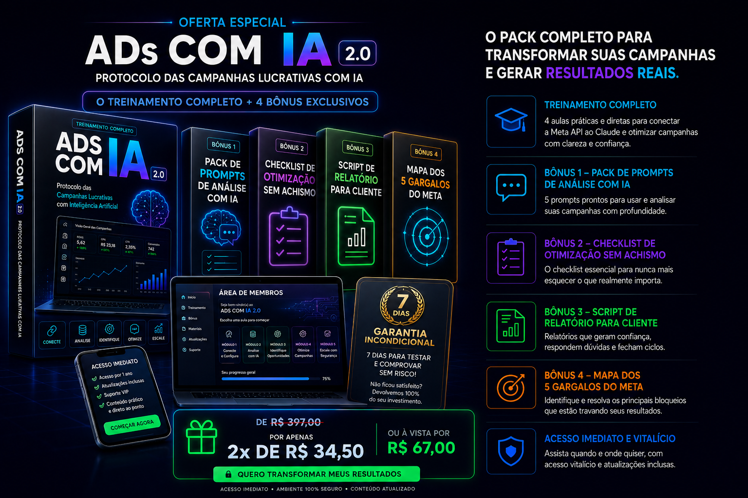 Mockup completo com o treinamento e todos os bônus