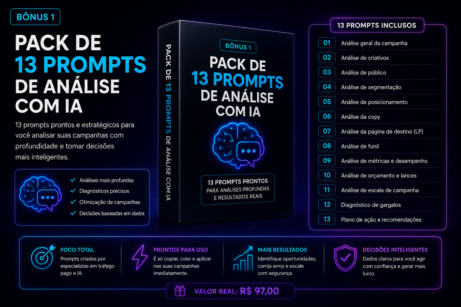 Mockup do bônus Pack de Prompts de Análise com IA